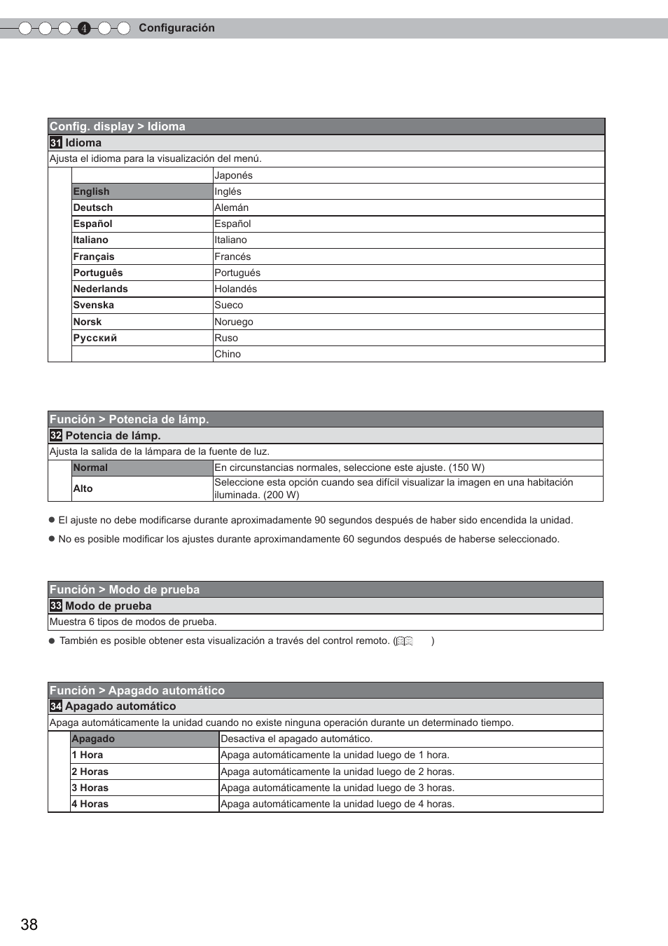 Menú de ajustes (continuación) | Anthem LTX 300 User Manual | Page 154 / 174