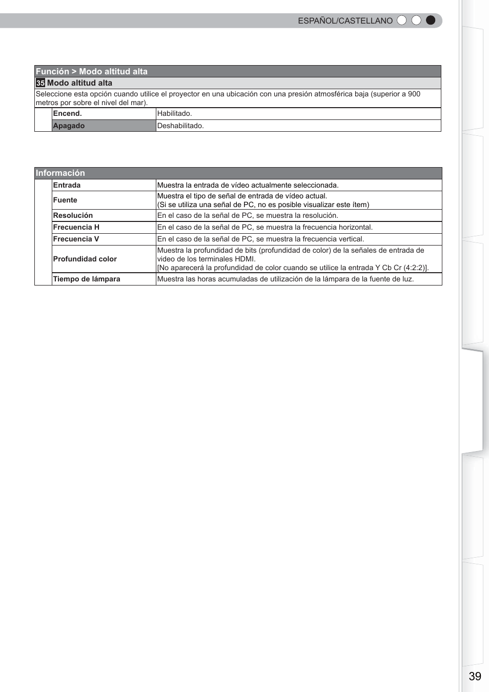 Anthem LTX 300 User Manual | Page 155 / 174