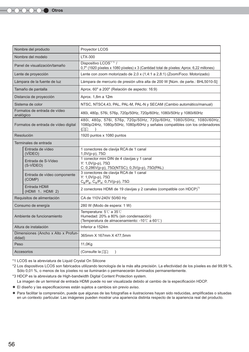 Especifi caciones | Anthem LTX 300 User Manual | Page 172 / 174