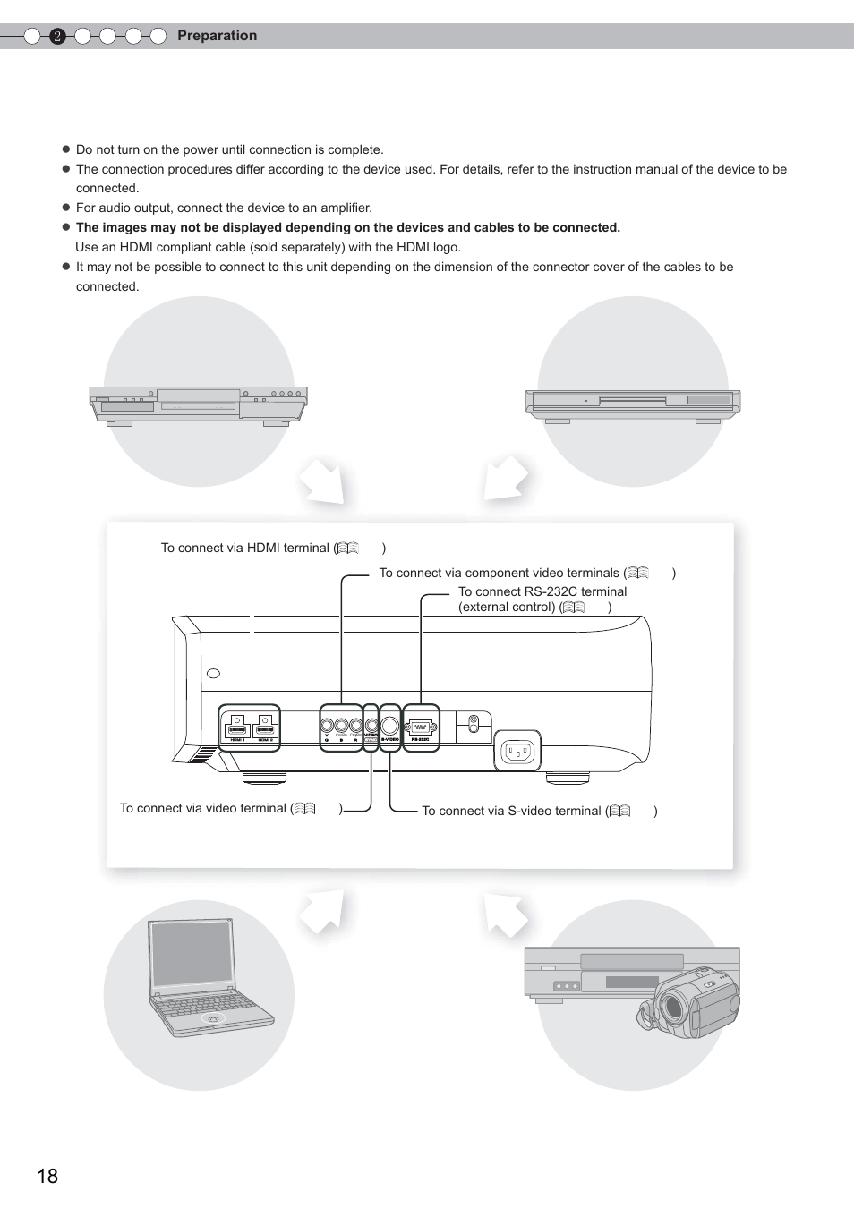Selecting connecting devices, 2preparation | Anthem LTX 300 User Manual | Page 18 / 174