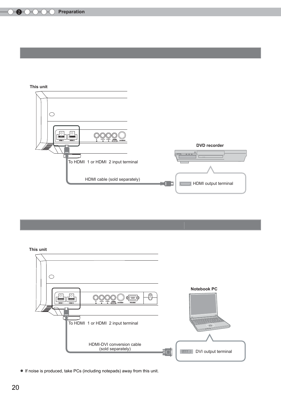 Connecting(continued), Connecting via hdmi cable, Connecting via hdmi-dvi conversion cable | 2preparation | Anthem LTX 300 User Manual | Page 20 / 174