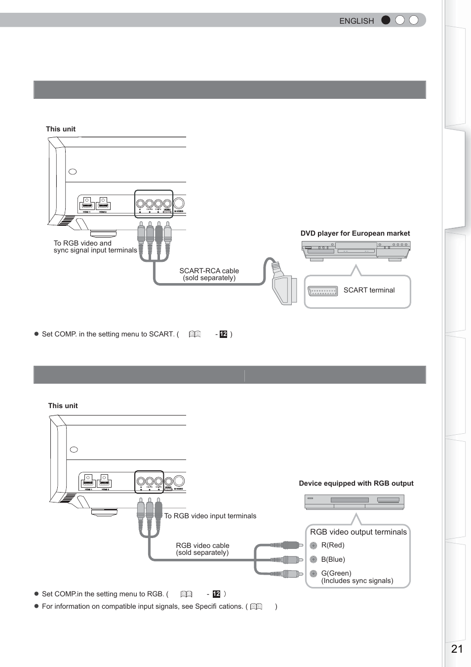 Connecting via scart-rca cable, Connecting via rgb video cable, English | Rgb video output terminals, Set comp. in the setting menu to scart .( p33, Set comp. in the setting menu to rgb .( p33, Device equipped with rgb output | Anthem LTX 300 User Manual | Page 21 / 174
