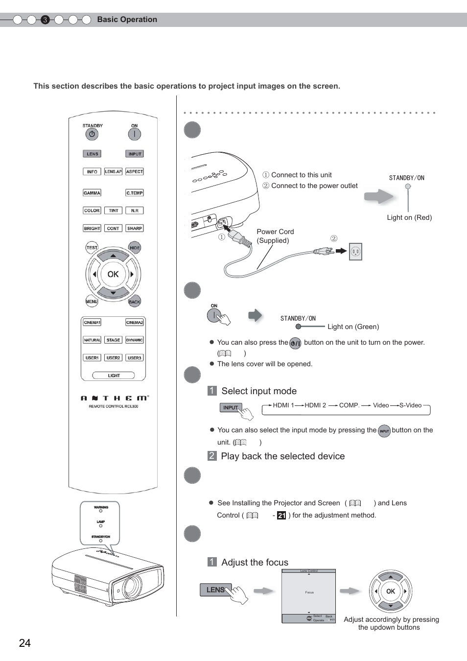 Projecting image, Insert the power plug to the power outlet, Turn on the power | Project the image, Adjust the position of the projection screen, Adjust the image size (zoom) and the focus | Anthem LTX 300 User Manual | Page 24 / 174