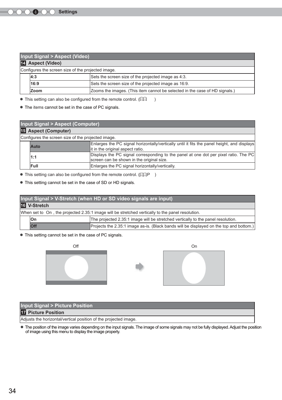 Setting menu (continued) | Anthem LTX 300 User Manual | Page 34 / 174