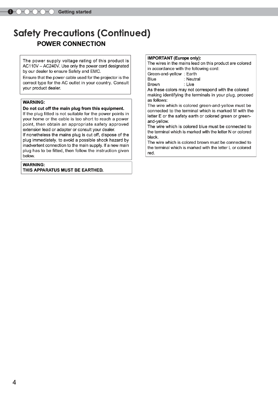 Anthem LTX 300 User Manual | Page 4 / 174