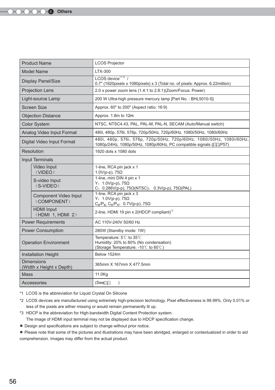 Specifi cations | Anthem LTX 300 User Manual | Page 56 / 174