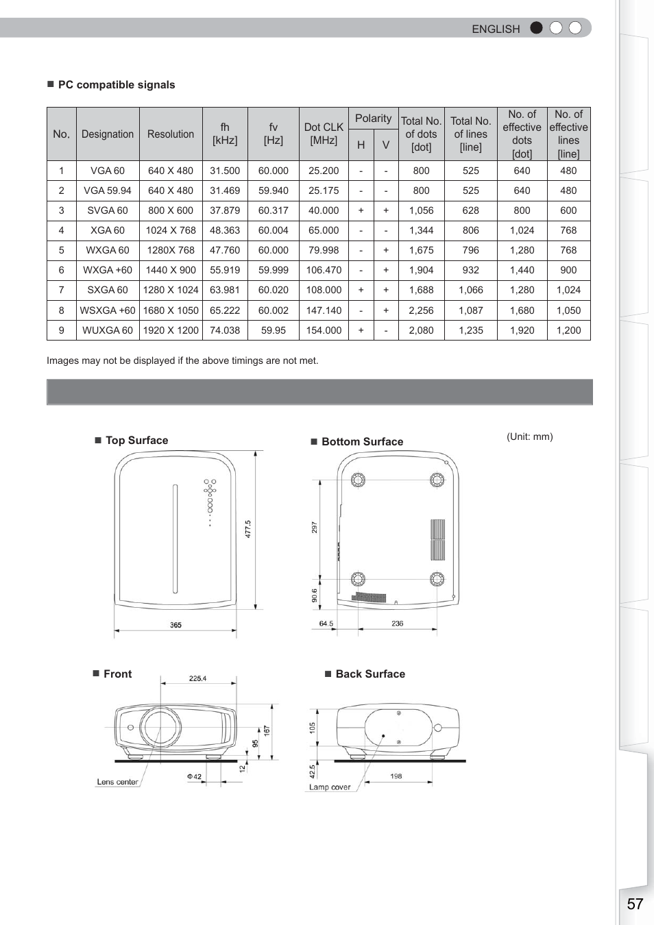Dimensions | Anthem LTX 300 User Manual | Page 57 / 174