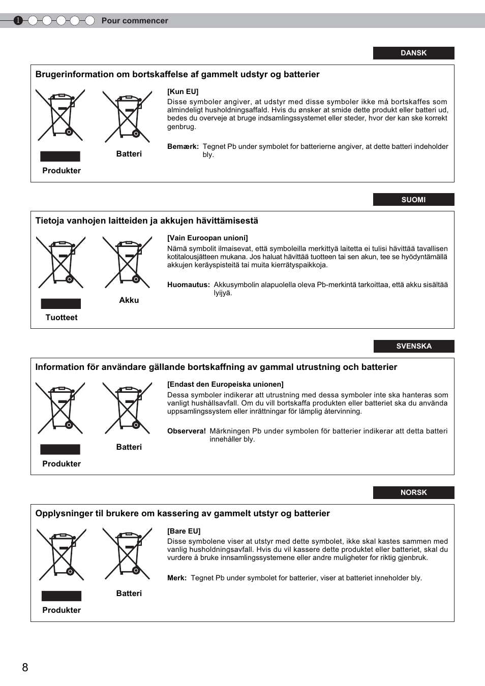 Anthem LTX 300 User Manual | Page 66 / 174
