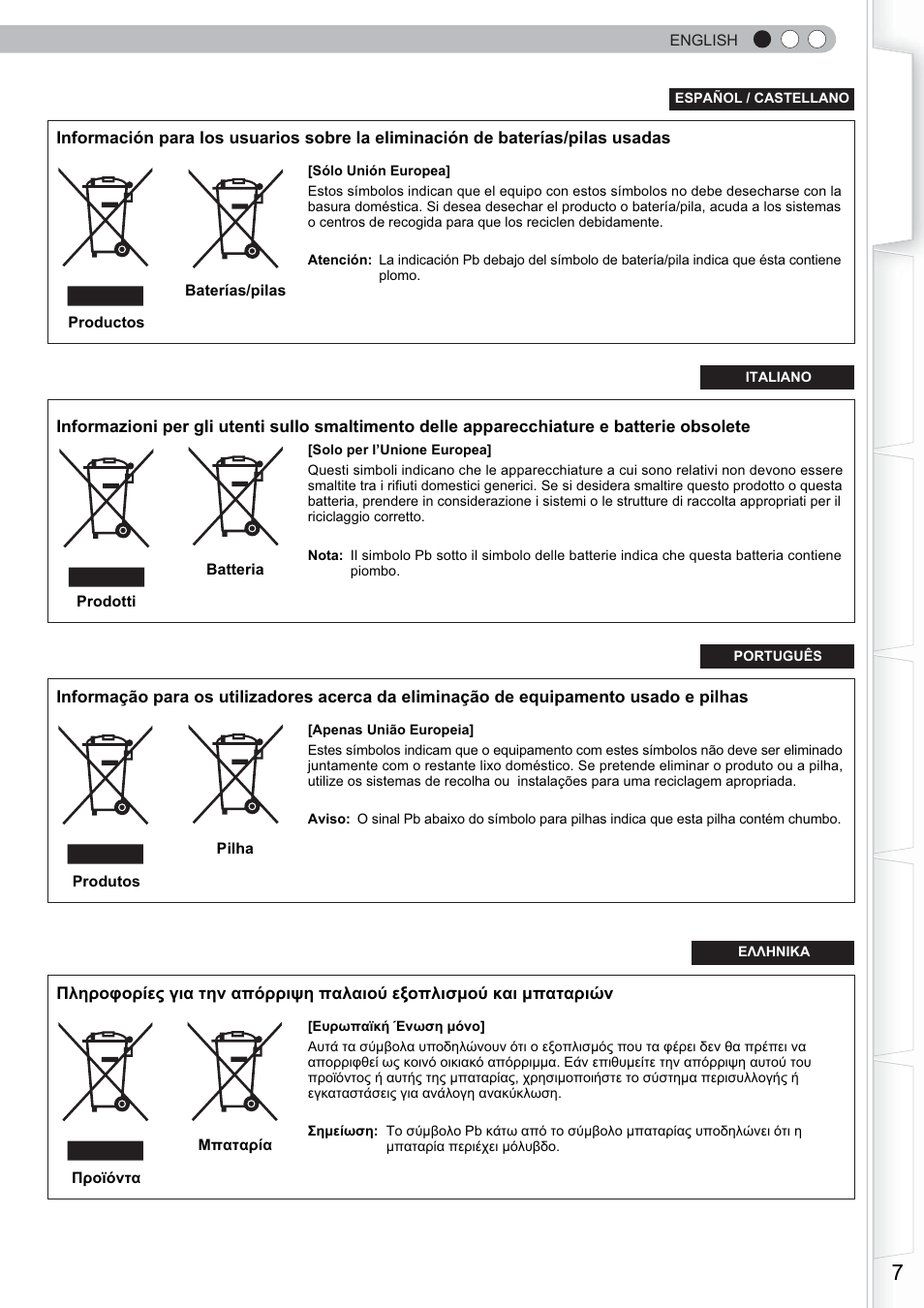 Anthem LTX 300 User Manual | Page 7 / 174