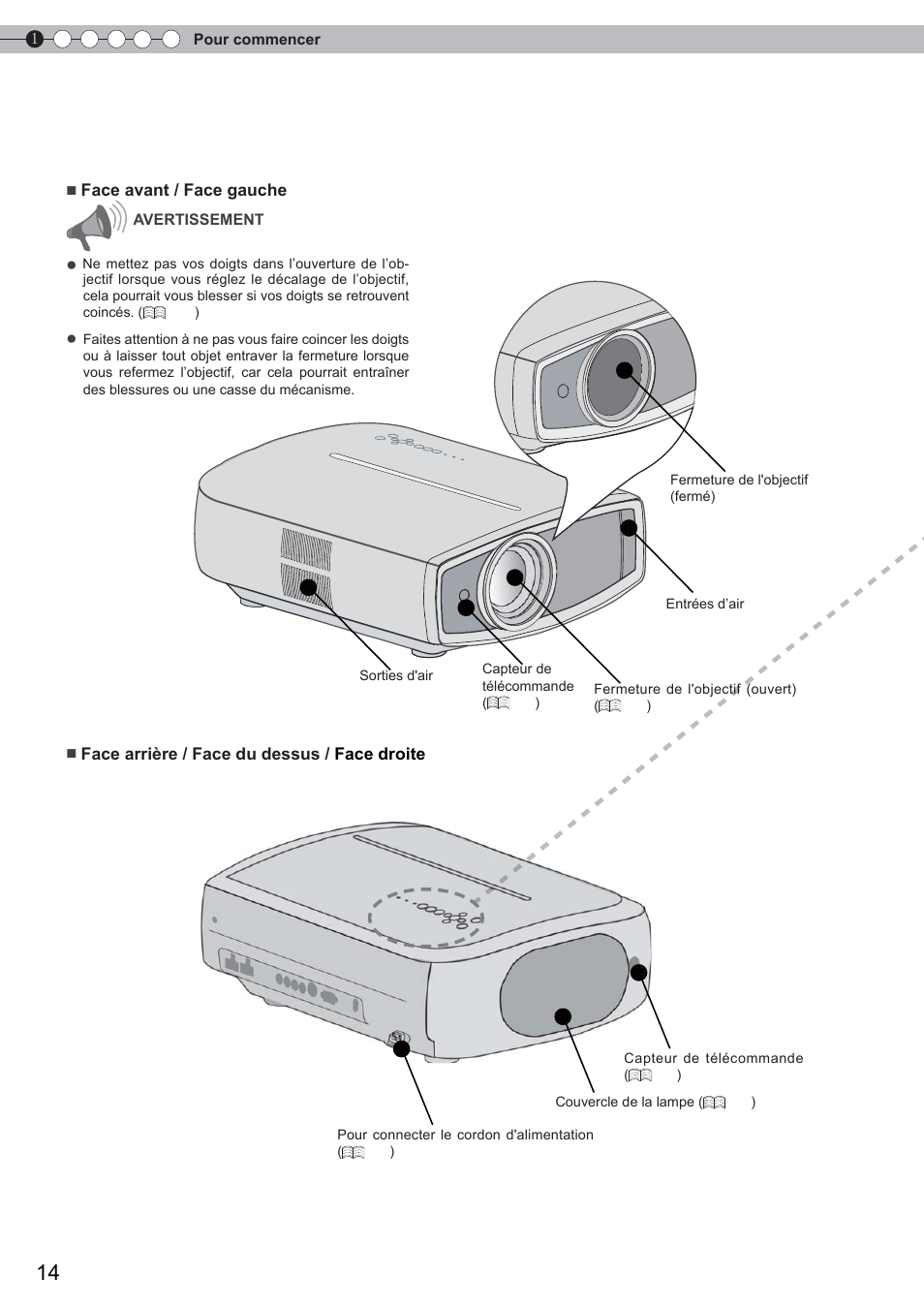 Commandes et fonctionnalités | Anthem LTX 300 User Manual | Page 72 / 174