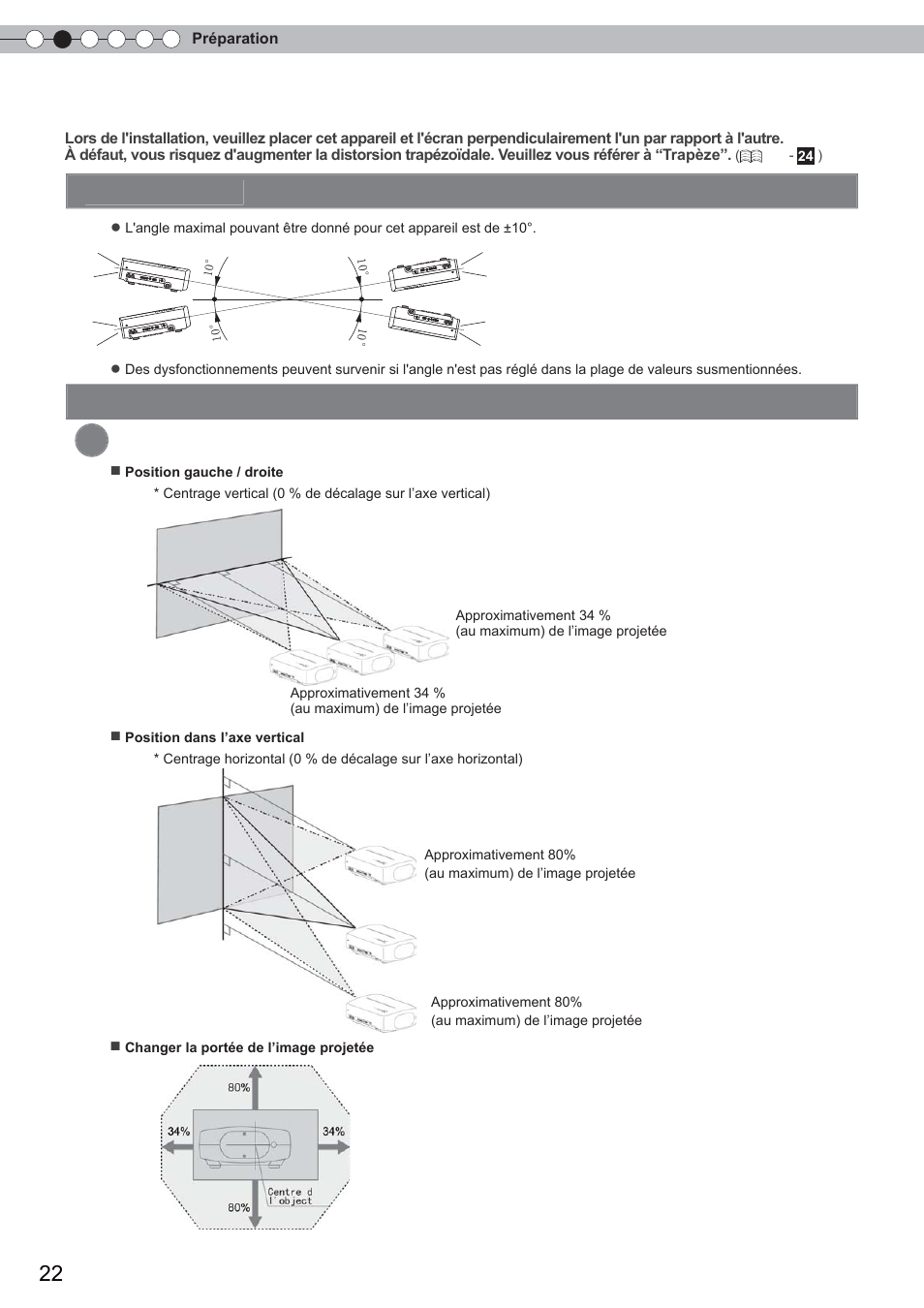 Installation le projecteur et l’écran, Réglage du décalage, Régler l'angle | Installer le projecteur et l’écran | Anthem LTX 300 User Manual | Page 80 / 174