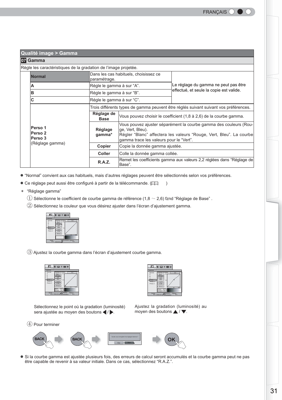 Français, Qualité image > gamma, Gamma | Pour terminer | Anthem LTX 300 User Manual | Page 89 / 174