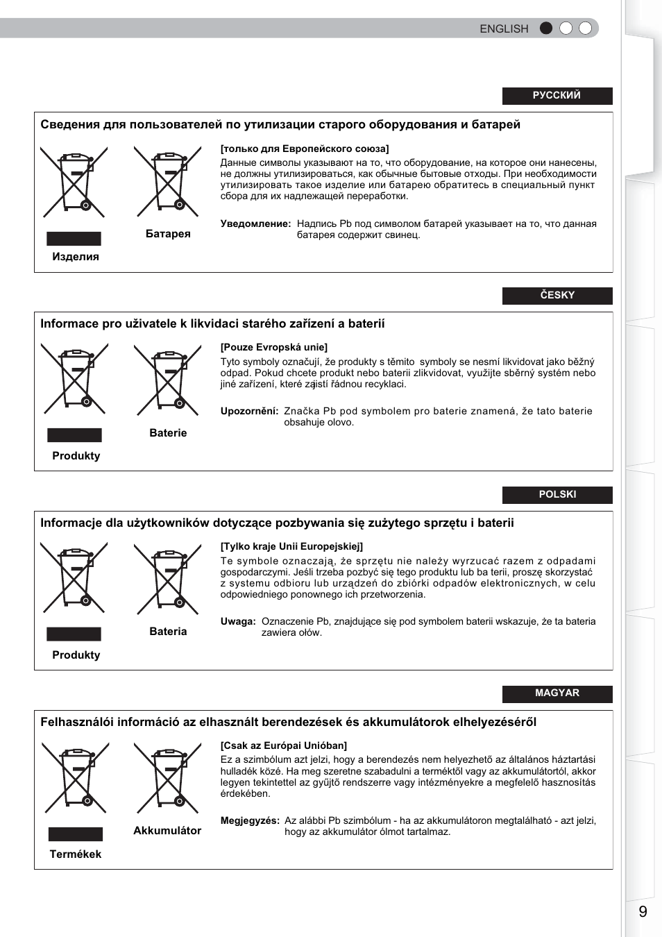 Anthem LTX 300 User Manual | Page 9 / 174
