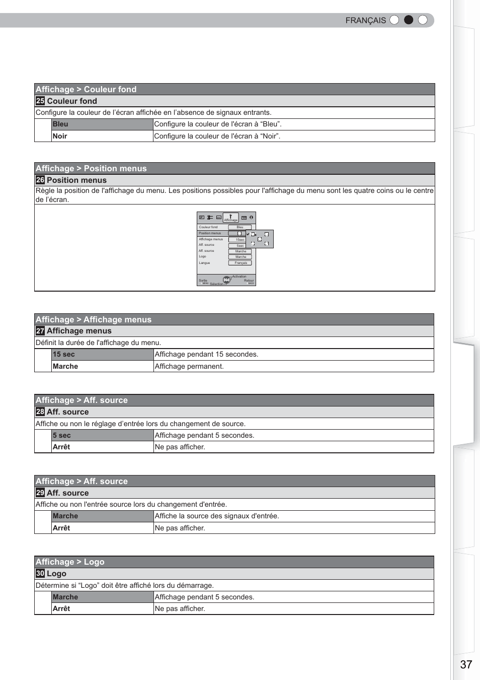 Anthem LTX 300 User Manual | Page 95 / 174