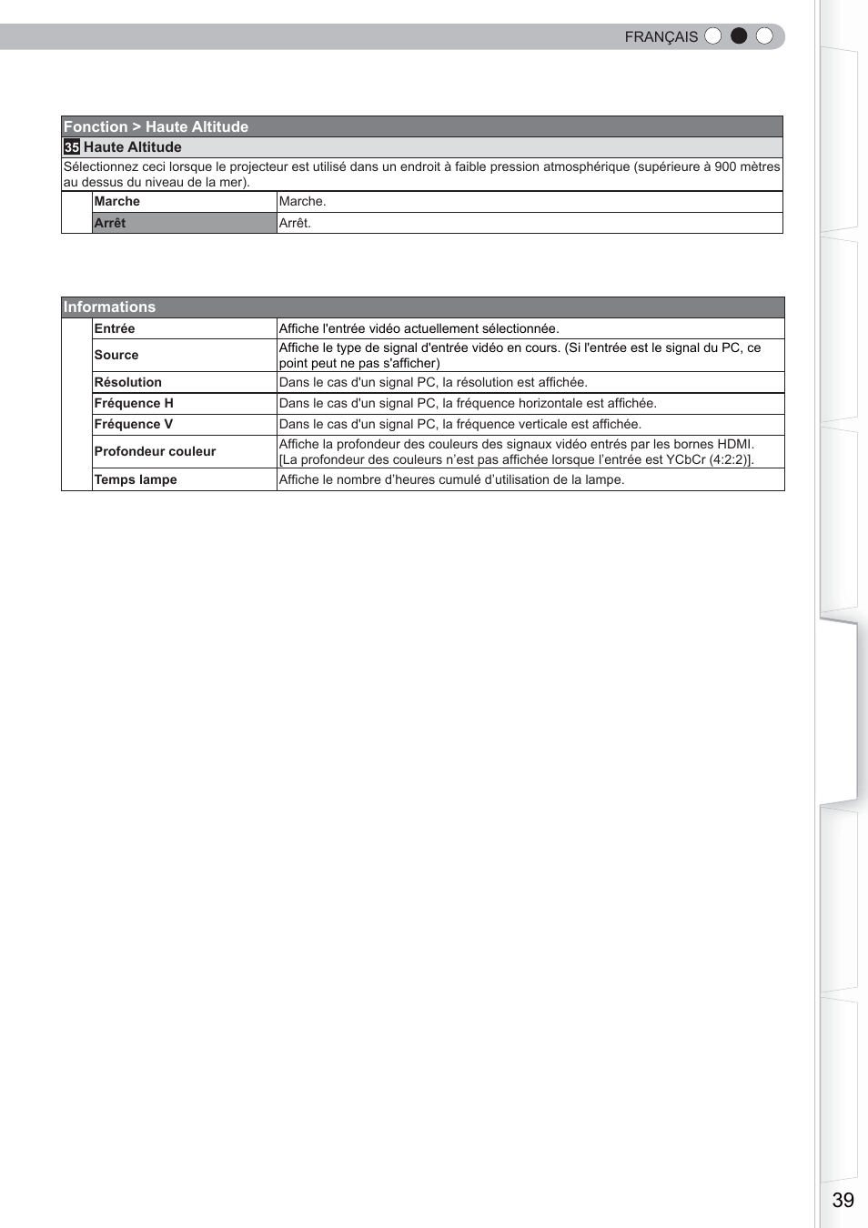 Anthem LTX 300 User Manual | Page 97 / 174
