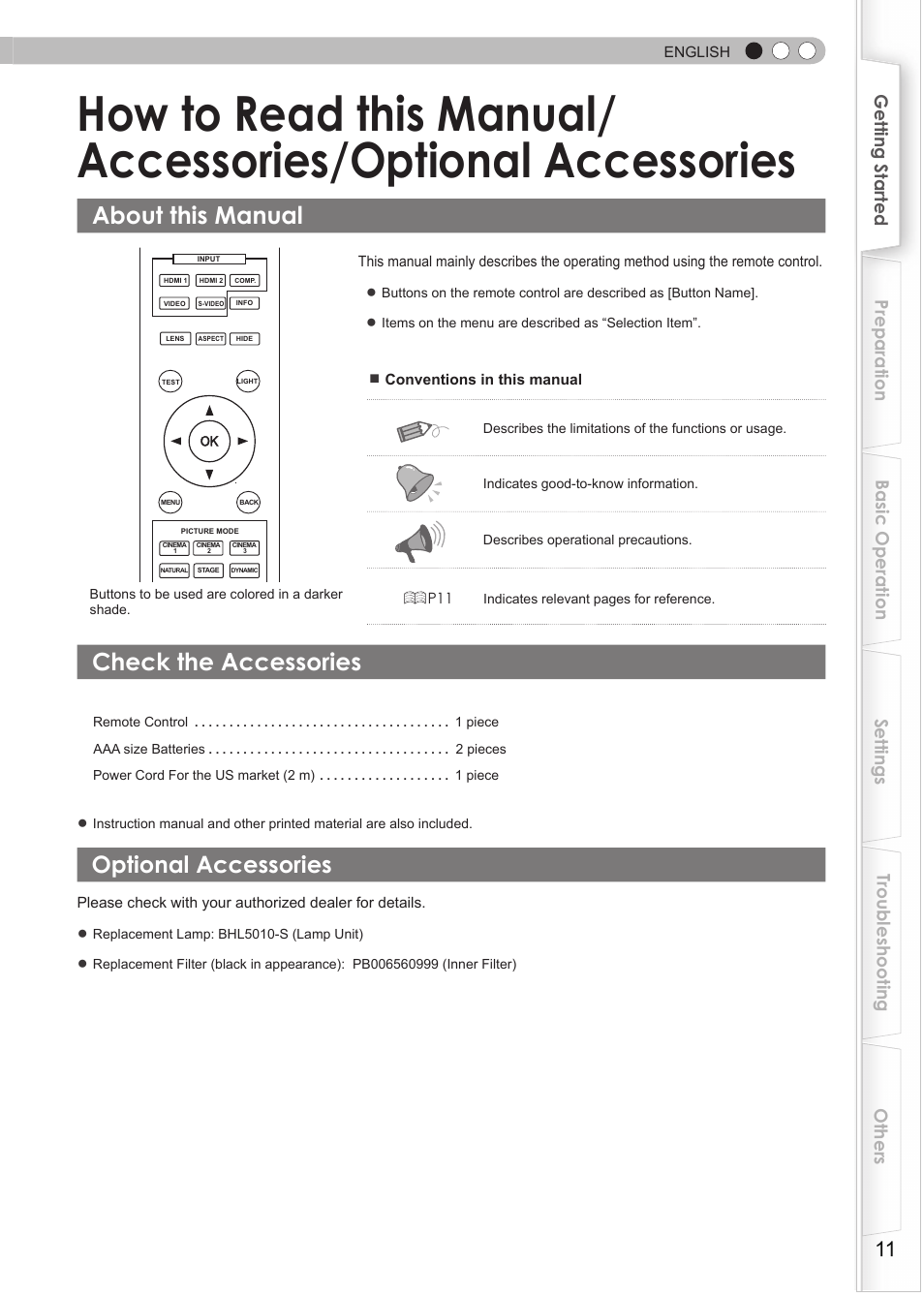 About this manual, Check the accessories, Optional accessories | Anthem LTX 300v User Manual | Page 11 / 174