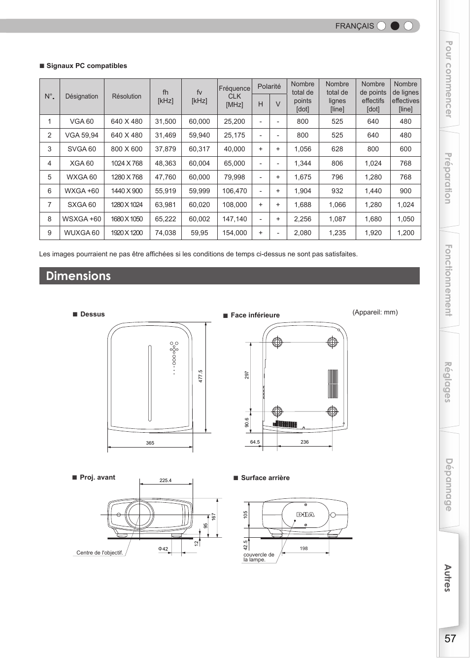 Dimensions | Anthem LTX 300v User Manual | Page 115 / 174
