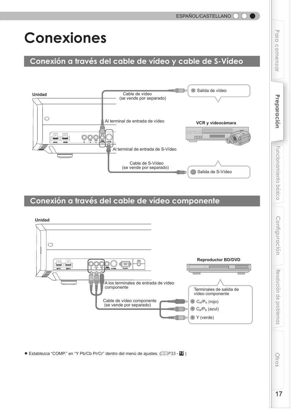 Conexiones, Conexión, Conexión a través del cable de vídeo y | Cable de s-vídeo, Conexión a través del cable de vídeo, Componente, Conexión a través del cable de vídeo componente, Español/castellano | Anthem LTX 300v User Manual | Page 133 / 174