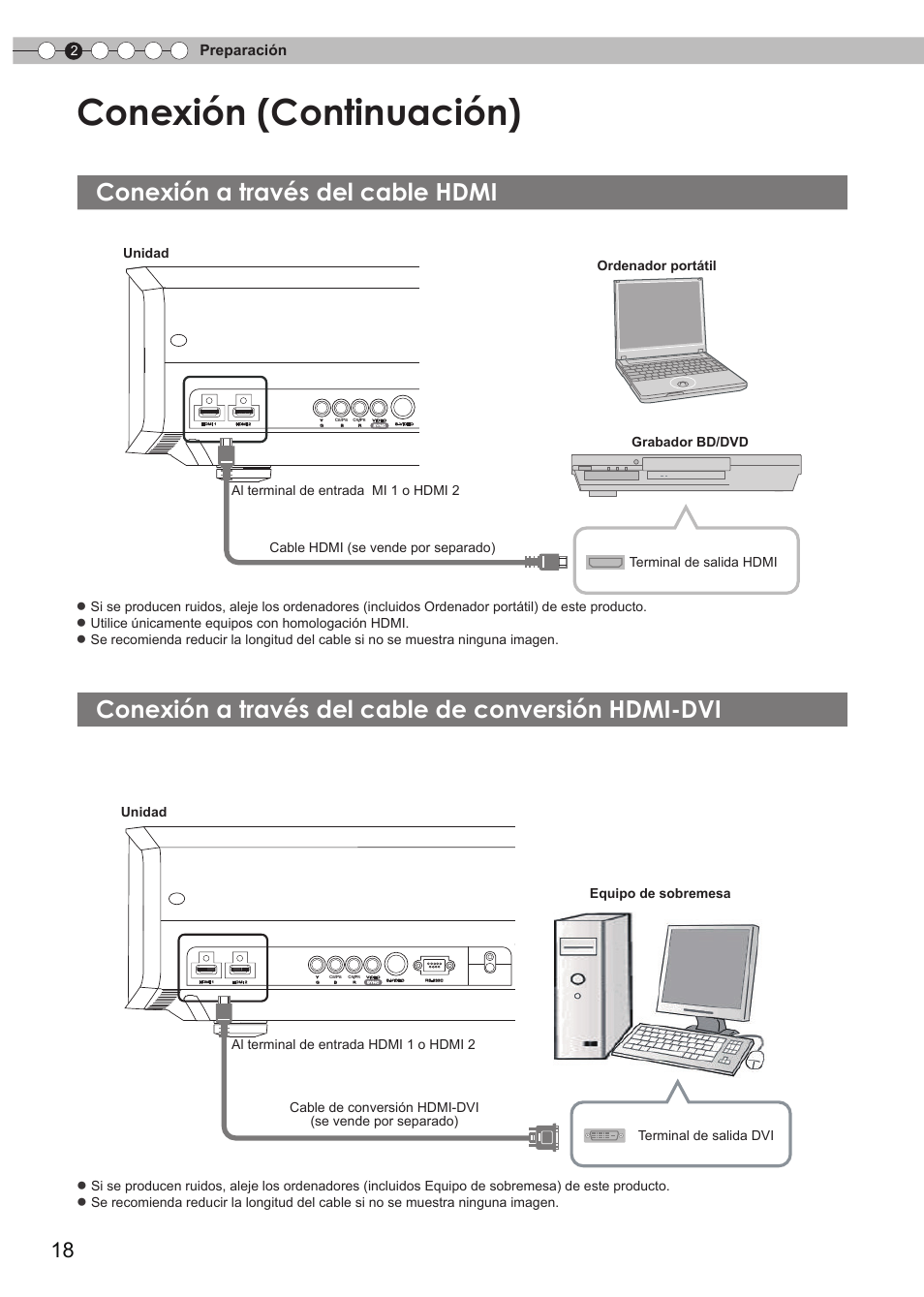 Conexión a través del cable hdmi, Conexión a través del cable de, Conversión hdmi-dvi | Para conectar a través del terminal hdmi, Conexión (continuación), Preparación, Unidad, Utilice únicamente equipos con homologación hdmi | Anthem LTX 300v User Manual | Page 134 / 174