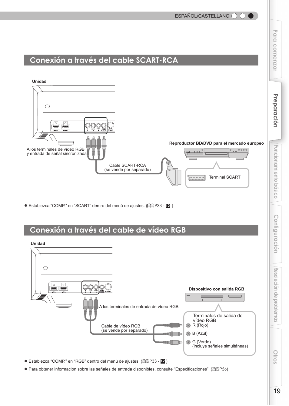 Conexión a través del cable scart-rca, Conexión a través del cable de vídeo, Conexión a través del cable de vídeo rgb | Español/castellano, Terminales de salida de vídeo rgb | Anthem LTX 300v User Manual | Page 135 / 174