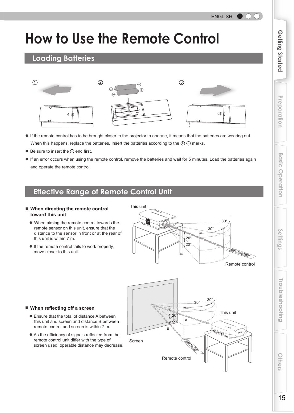 How to use the remote control, Remote sensor, Effective range of remote control unit | Loading batteries | Anthem LTX 300v User Manual | Page 15 / 174