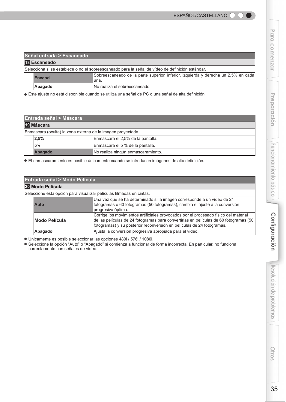 Anthem LTX 300v User Manual | Page 151 / 174