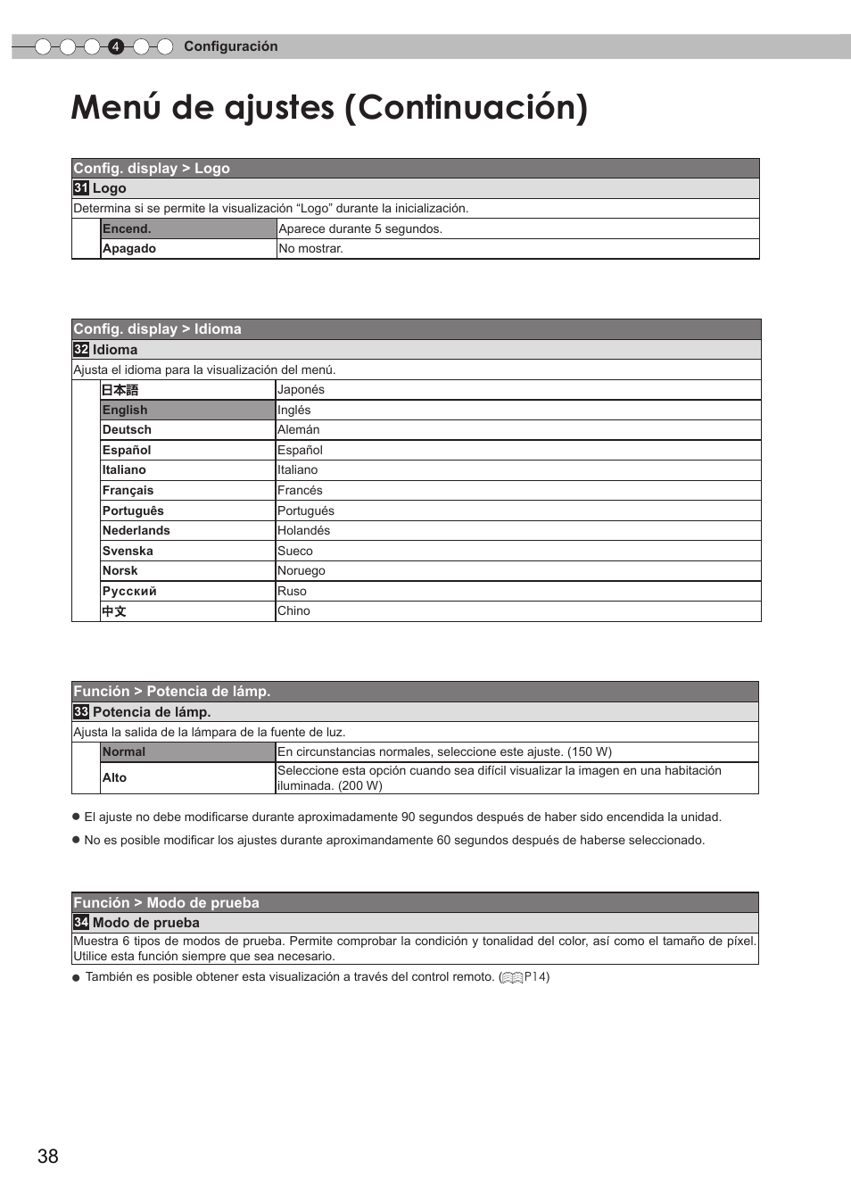 Menú de ajustes (continuación) | Anthem LTX 300v User Manual | Page 154 / 174