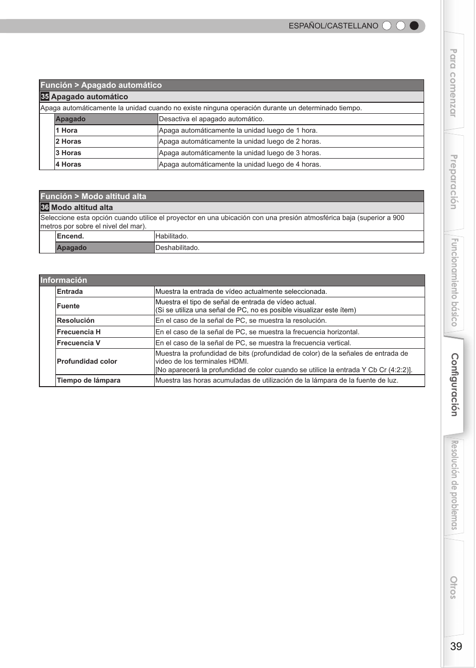 Anthem LTX 300v User Manual | Page 155 / 174