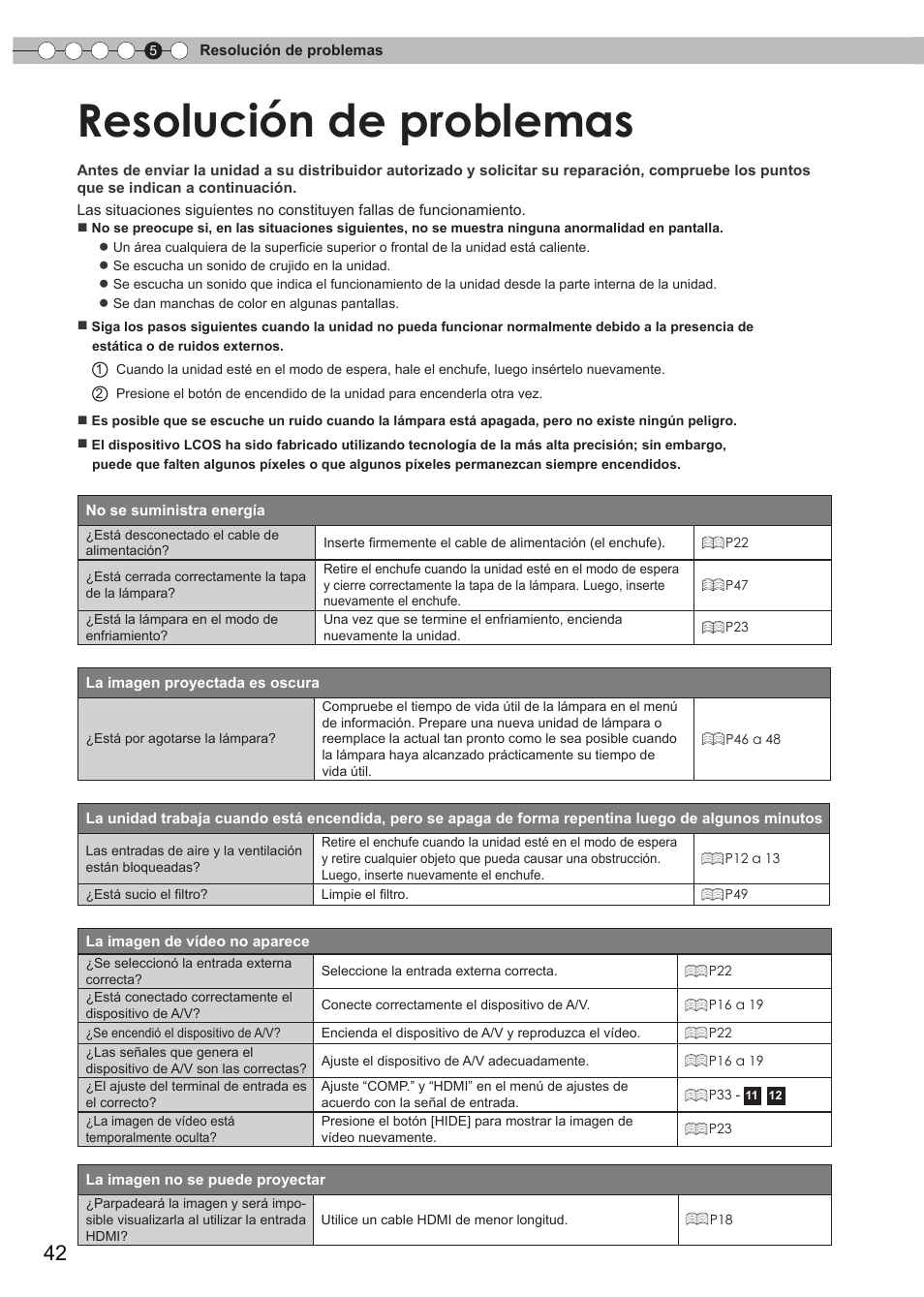 Resolución de problemas | Anthem LTX 300v User Manual | Page 158 / 174