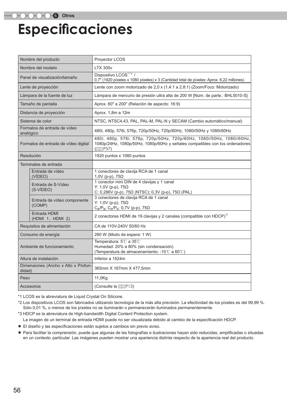 Especificaciones | Anthem LTX 300v User Manual | Page 172 / 174