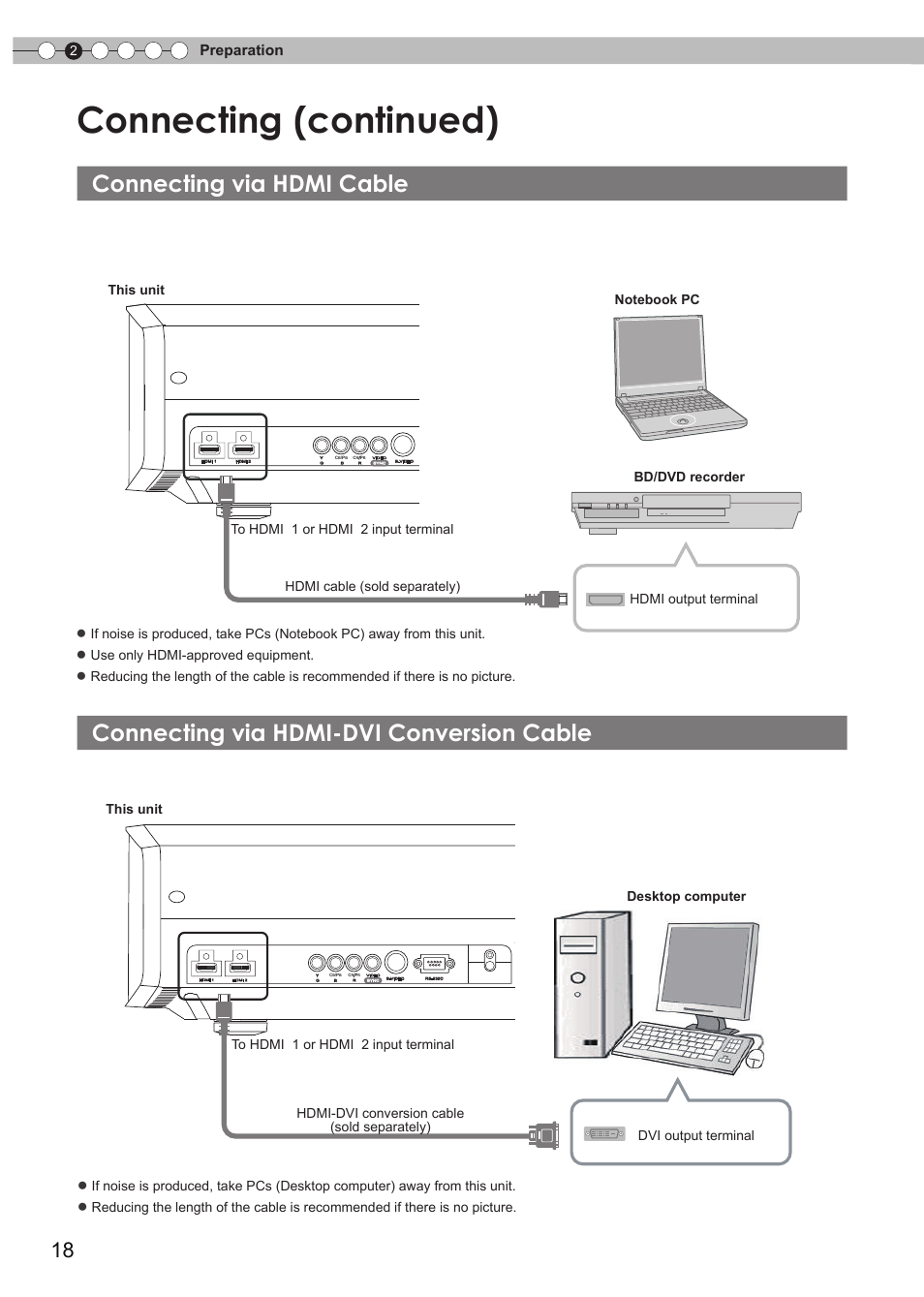 Connecting via hdmi cable, Connecting via hdmi-dvi conversion cable, O connect via hdmi terminal | Connecting (continued), Preparation, Use only hdmi-approved equipment | Anthem LTX 300v User Manual | Page 18 / 174