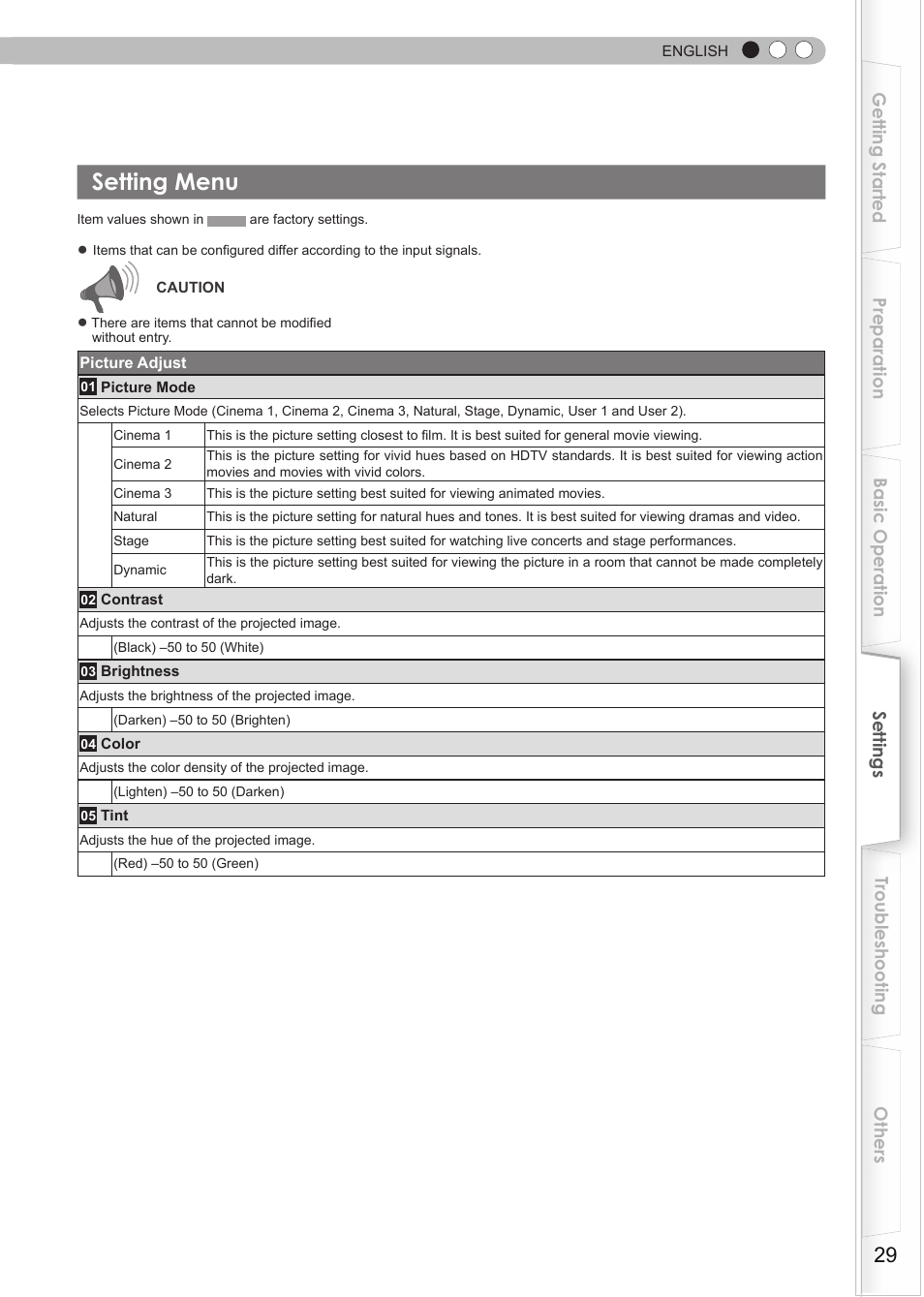 Setting menu | Anthem LTX 300v User Manual | Page 29 / 174