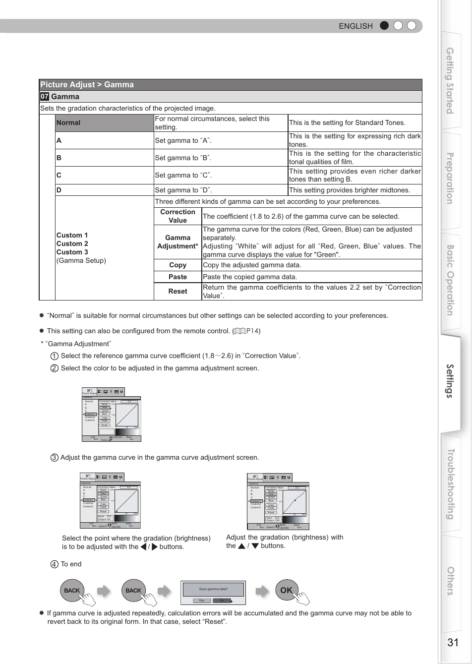 Picture adjust > gamma, English, Gamma | Anthem LTX 300v User Manual | Page 31 / 174
