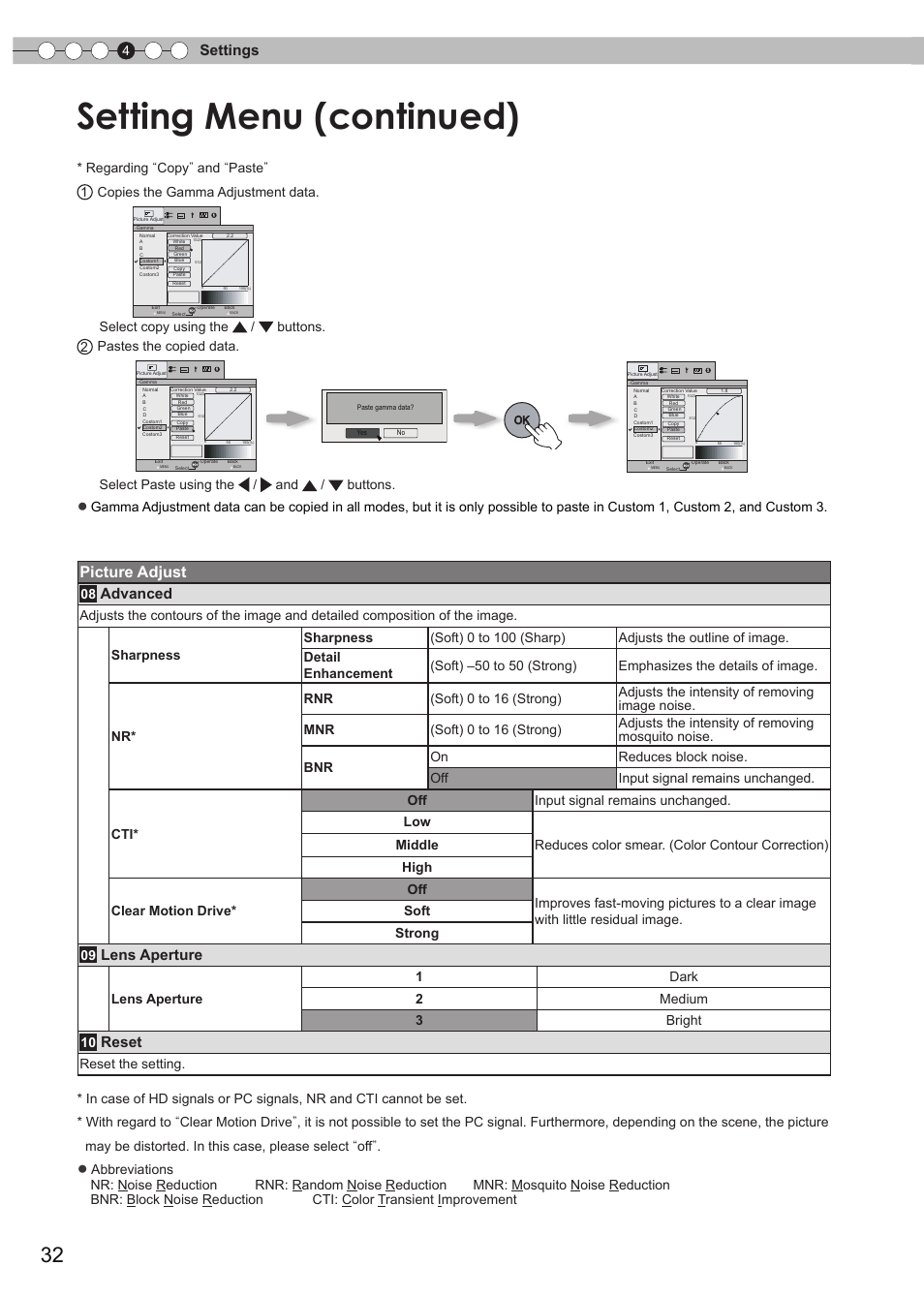 Setting menu (continued), Picture adjust, Settings | Advanced, Lens aperture, Reset | Anthem LTX 300v User Manual | Page 32 / 174