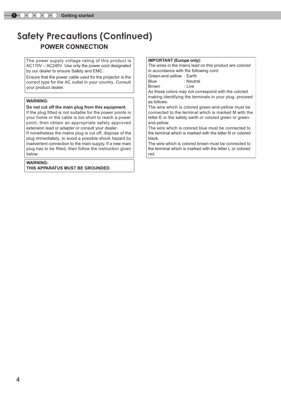 Safety precautions (continued), Power connection | Anthem LTX 300v User Manual | Page 4 / 174
