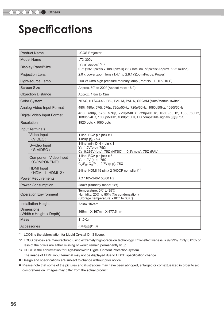 Specifications | Anthem LTX 300v User Manual | Page 56 / 174