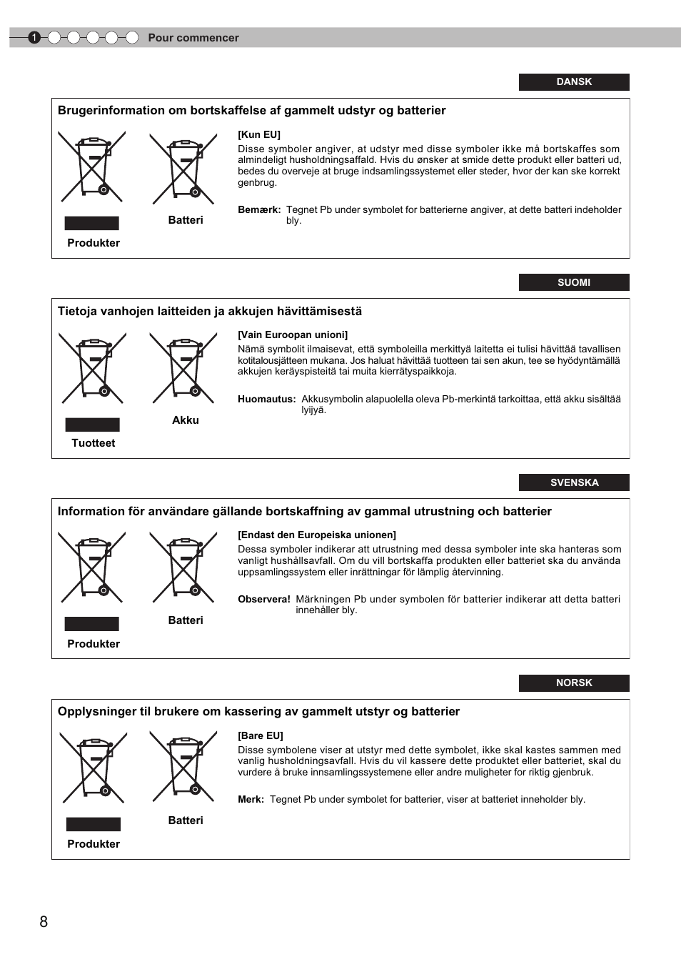 Anthem LTX 300v User Manual | Page 66 / 174