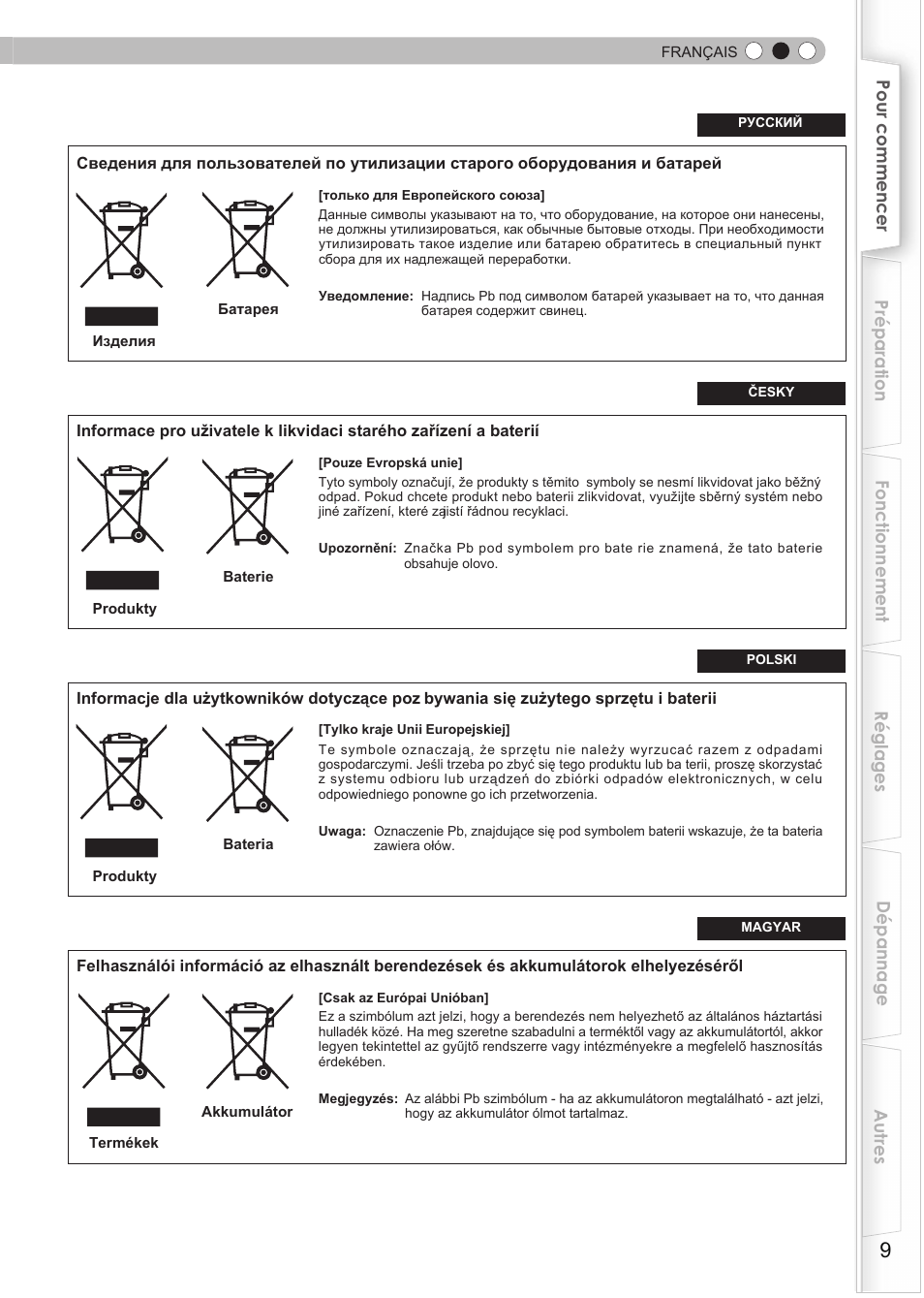 Anthem LTX 300v User Manual | Page 67 / 174