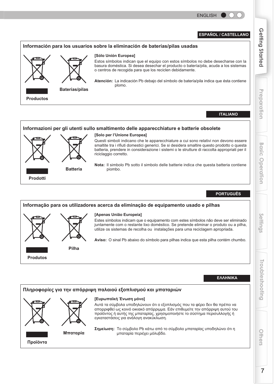 Anthem LTX 300v User Manual | Page 7 / 174