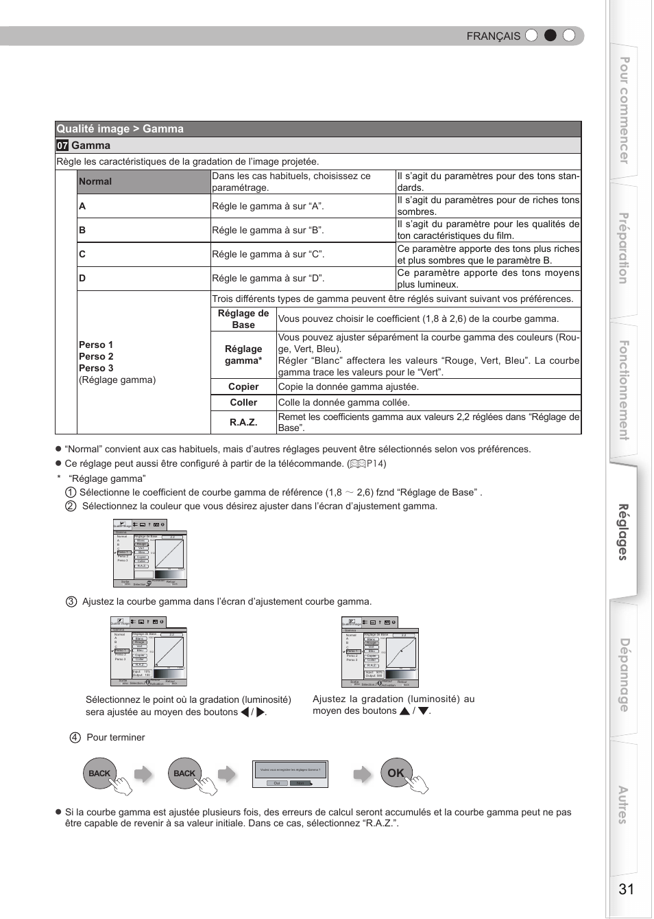 Qualité image > gamma, Français, Gamma | Anthem LTX 300v User Manual | Page 89 / 174