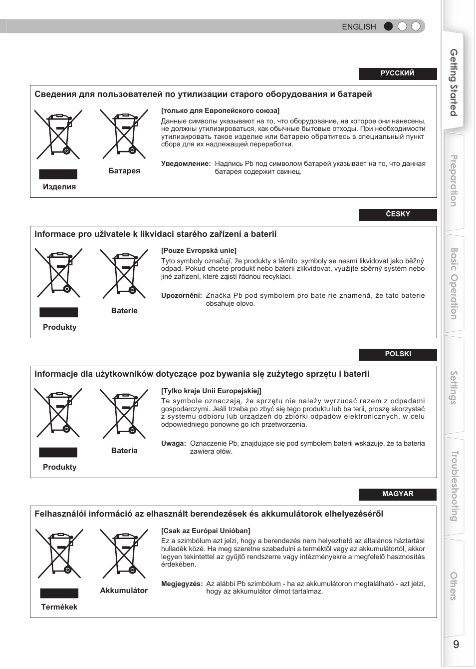 Anthem LTX 300v User Manual | Page 9 / 174