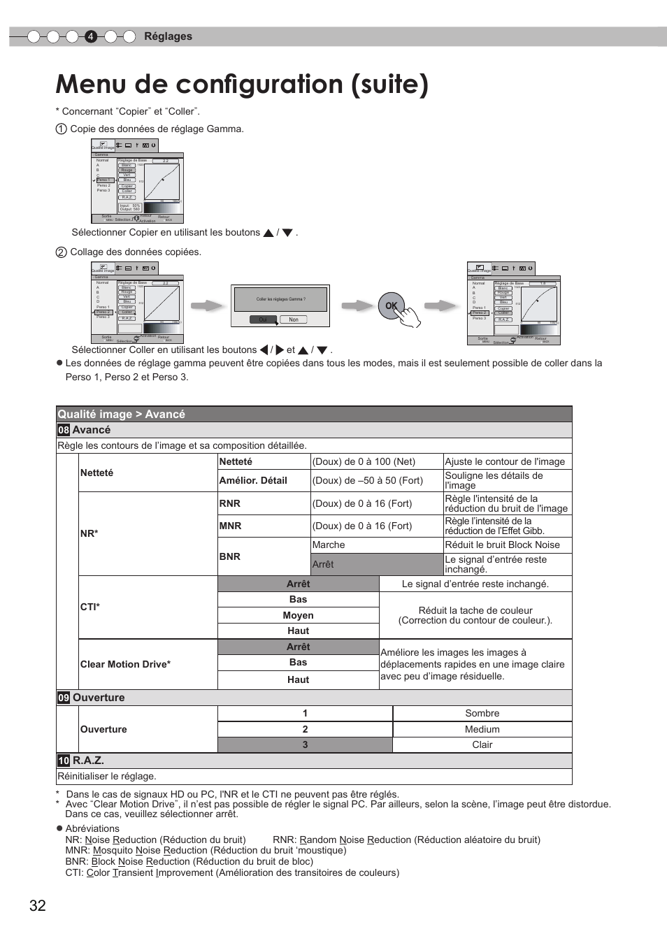 Menu de configuration (suite), Qualité image > avancé, Réglages | Avancé, Ouverture, R.a.z, Réinitialiser le réglage | Anthem LTX 300v User Manual | Page 90 / 174
