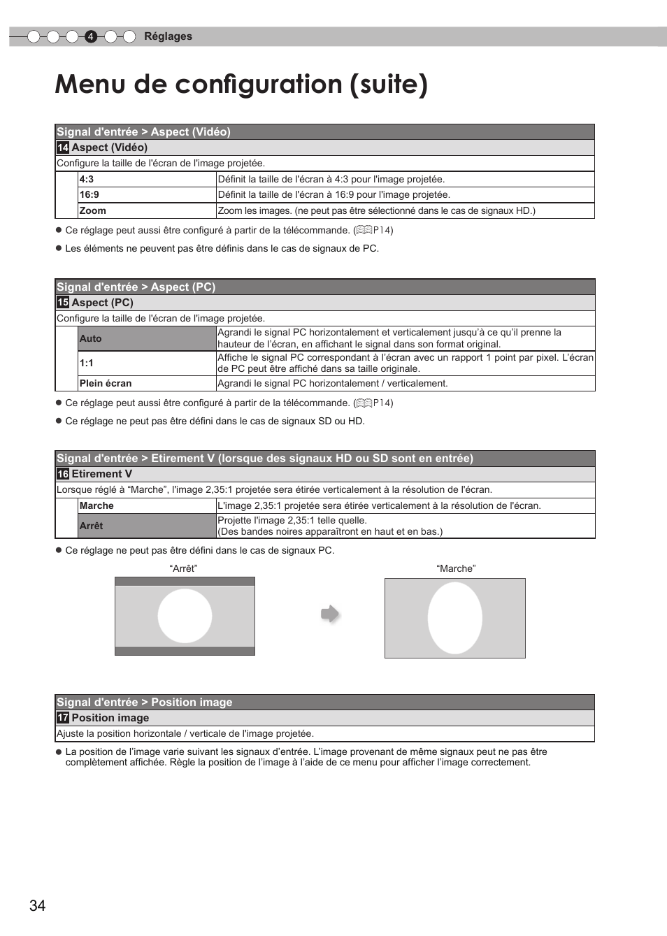 Menu de configuration (suite) | Anthem LTX 300v User Manual | Page 92 / 174
