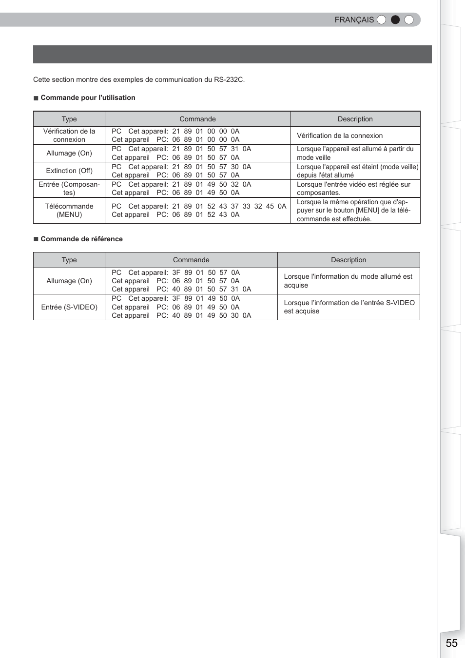 Exemples de communication rs-232c | Anthem LTX 500 User Manual | Page 115 / 182