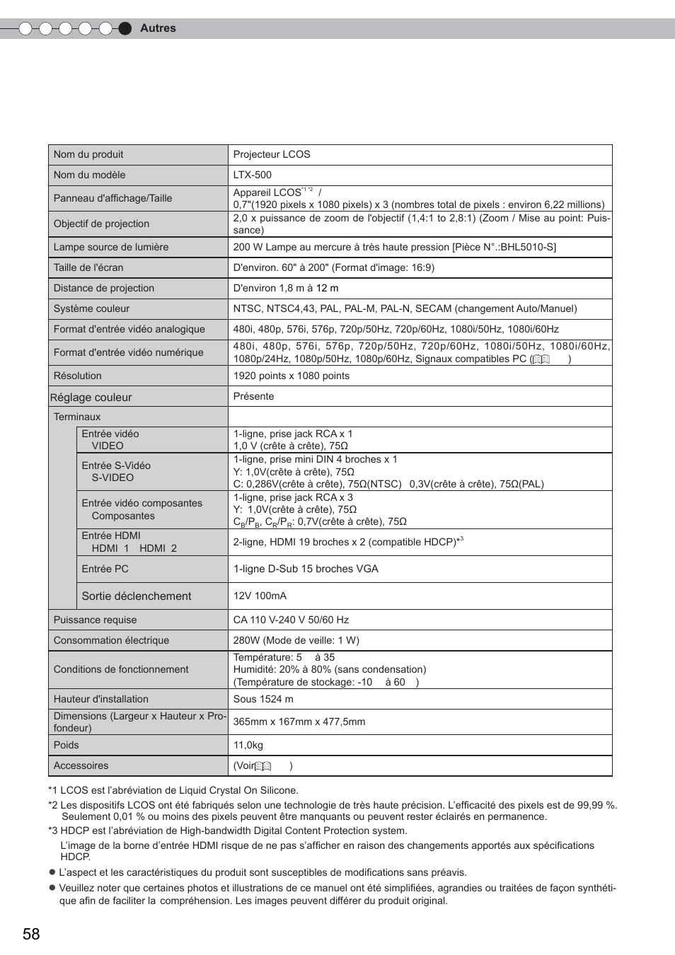 Caractéristiques | Anthem LTX 500 User Manual | Page 118 / 182