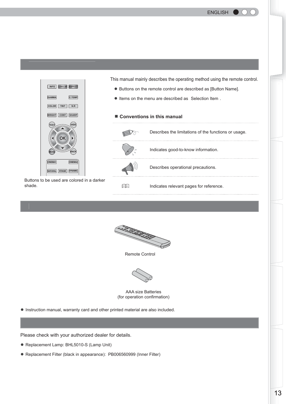 About this manual, Check the accessories, Optional accessories | Anthem LTX 500 User Manual | Page 13 / 182