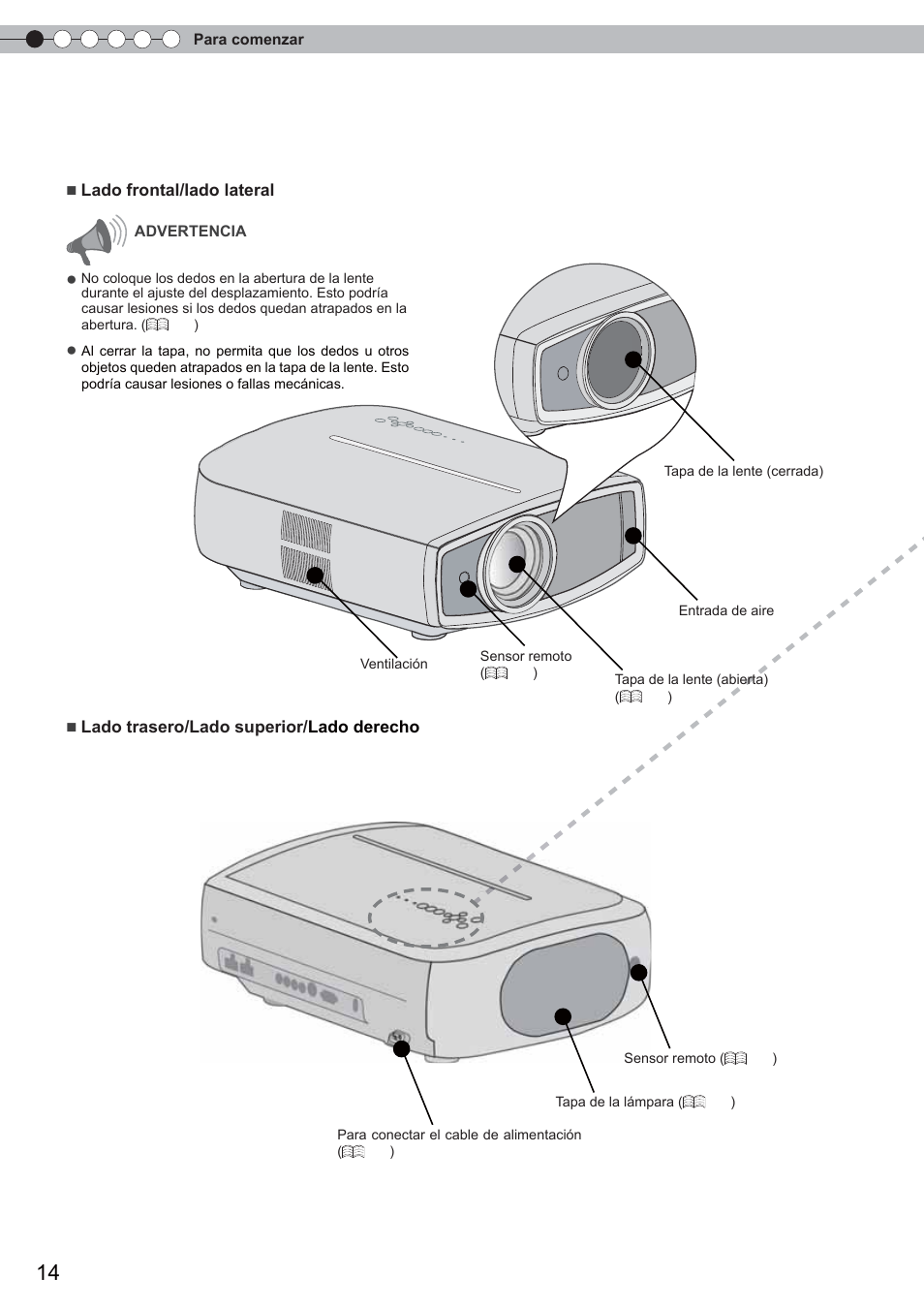 Controles y características | Anthem LTX 500 User Manual | Page 134 / 182