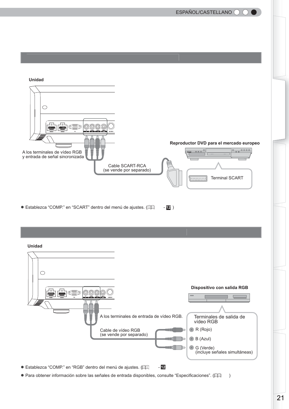 Conexión a través del cable de vídeo rgb, Conexión a través del cable scart-rca | Anthem LTX 500 User Manual | Page 141 / 182