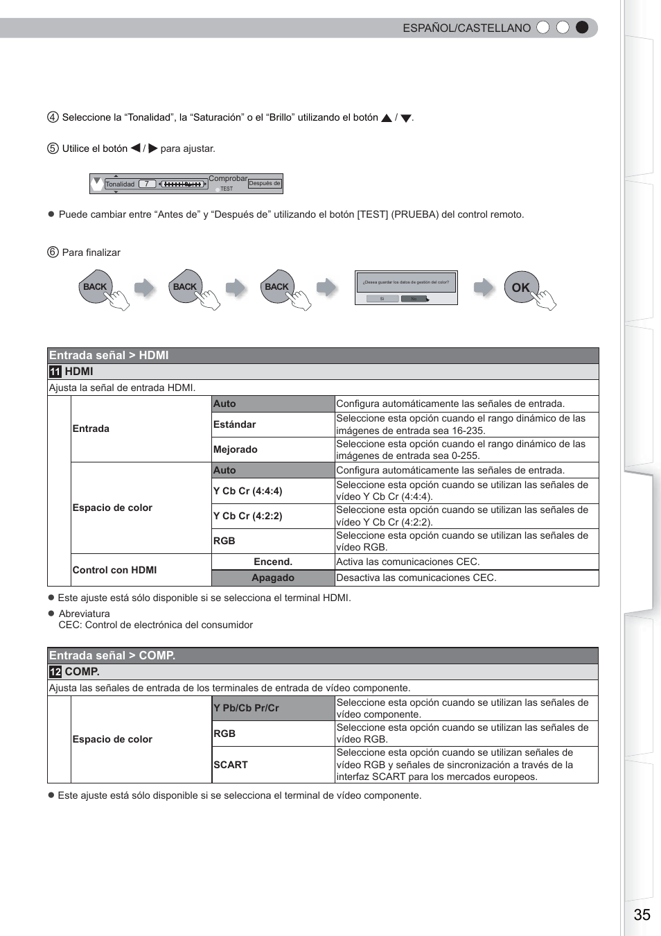 Anthem LTX 500 User Manual | Page 155 / 182