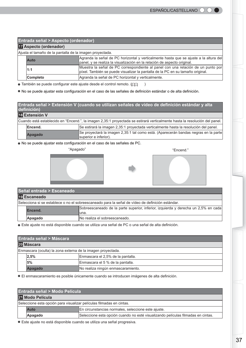 Anthem LTX 500 User Manual | Page 157 / 182